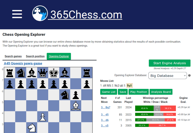 365Chess.com